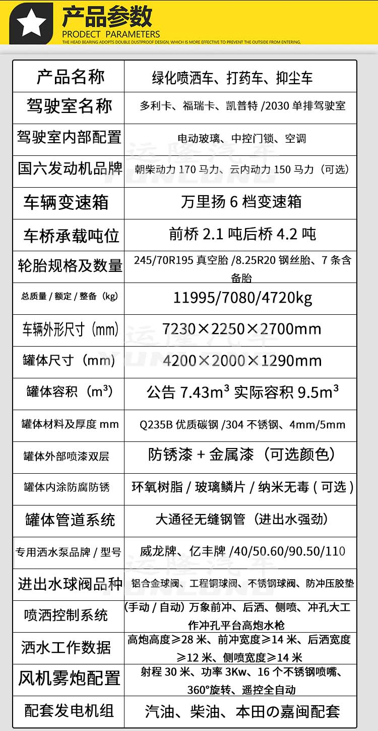 藍(lán)牌5方圓罐30米霧炮車，東風(fēng)小多利卡抑塵車(圖3)